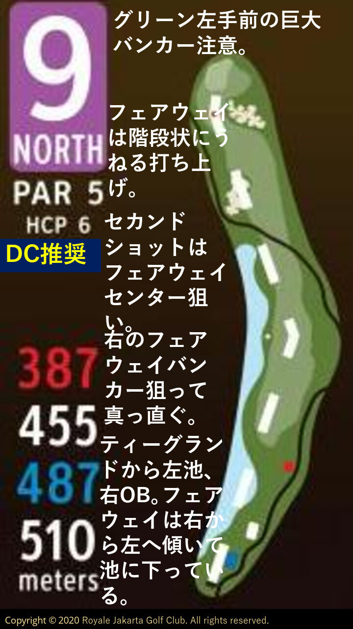 ロイヤルジャカルタゴルフクラブ(Royale Jakarta golf club)〜3打は縮まる！もぐらやのゴルフコースガイド 3打は
